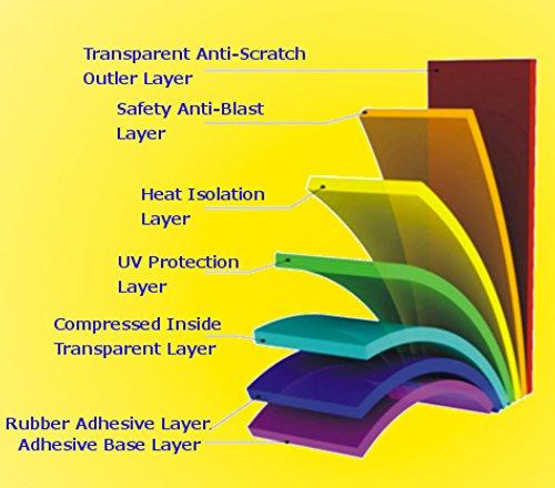 Autotech Park Precut Window Tinting Film for 2017-2020 Honda CRV SUV